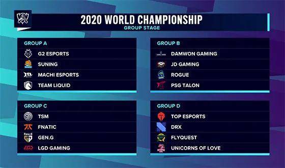 Falcons 对阵 B8 ，FaZe 将在 BLAST.tv Austin Major 2025：第二阶段揭幕战中迎战 Heroic