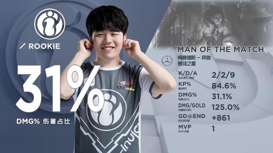国外解说预测赛果：仅两人看好BLG胜 五人认为TES赢