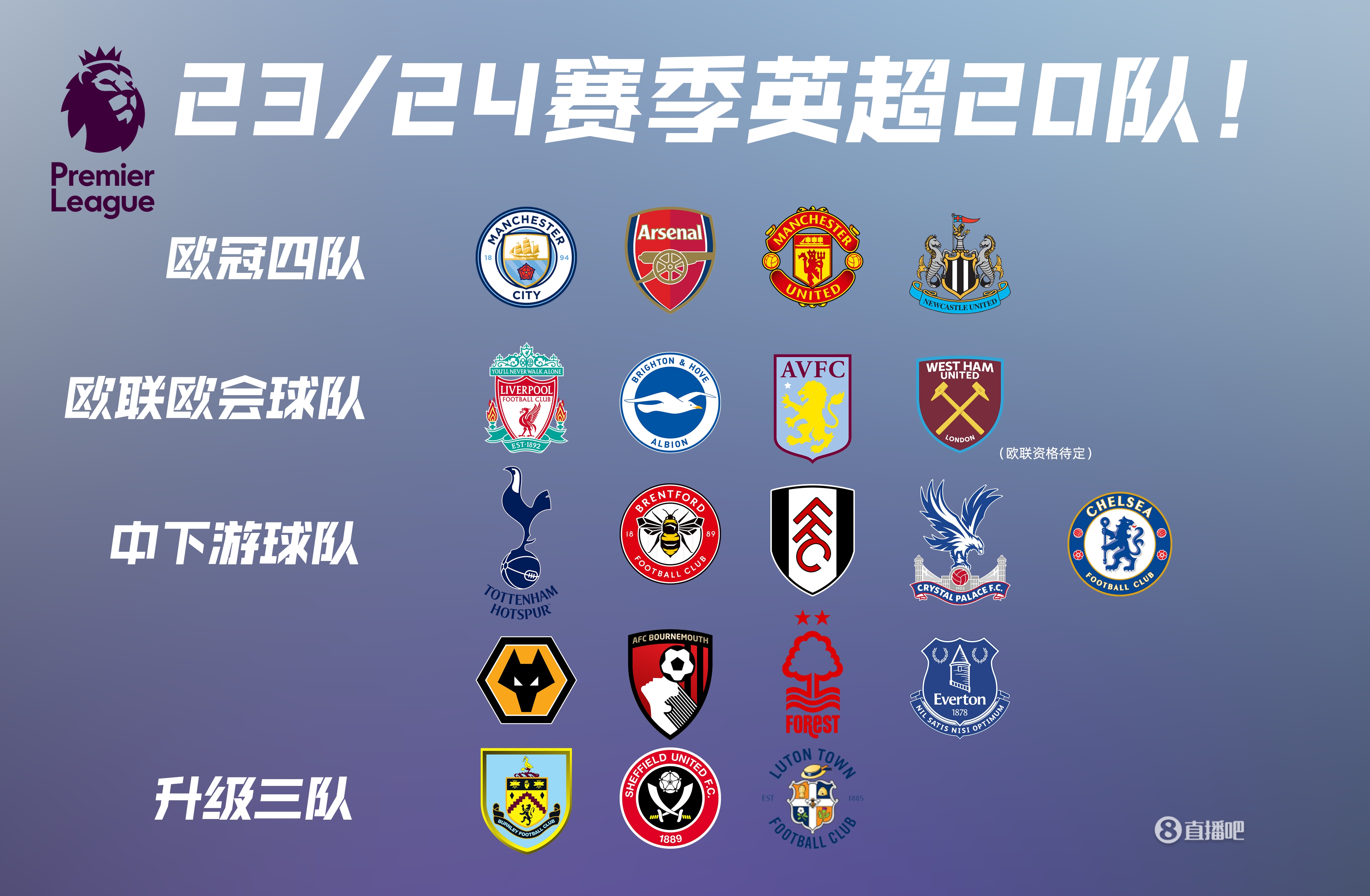 CSGO比赛新消息，BLAST官方率先公布2021年赛程