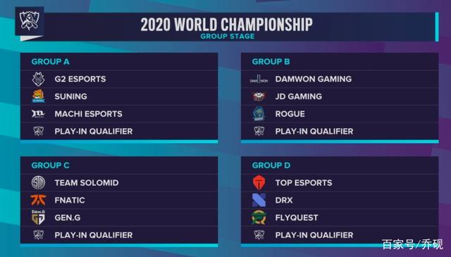 Baolan看宁王想转会：跟谁转呢？只能跟打野队长转 感觉同费才行