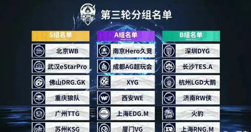2025 LPL 第一阶段主题开启：战争继续，英雄出现！